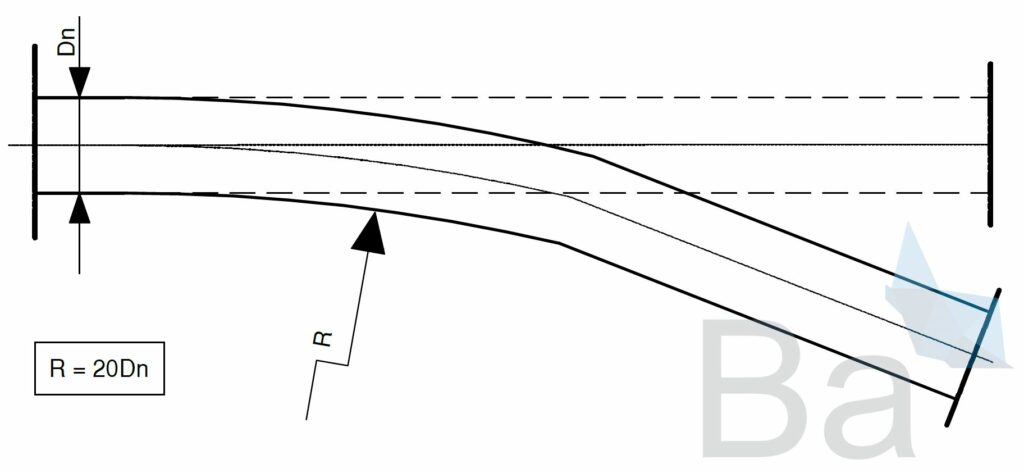 Detail of the bending radius a high-density polyethylene pipe can assume based on its nominal diameter.