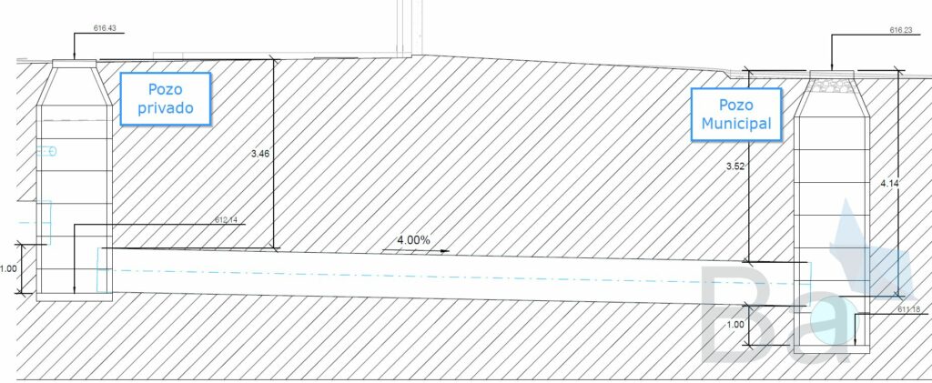 Drawing of a detail of the sanitation connection between two manholes, one private and one municipal.
